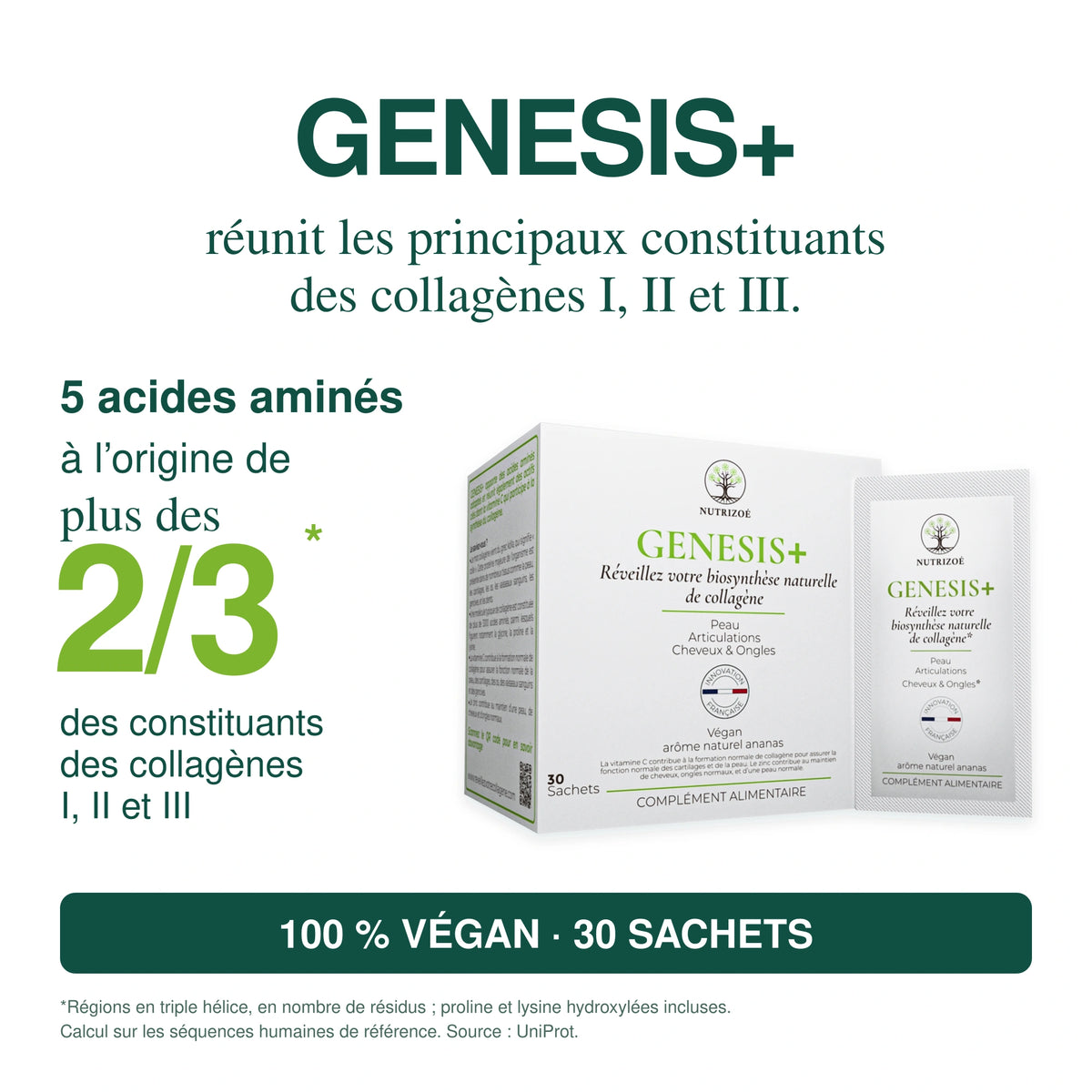 Réveillez votre biosynthèse naturelle de collagène avec GENESIS+