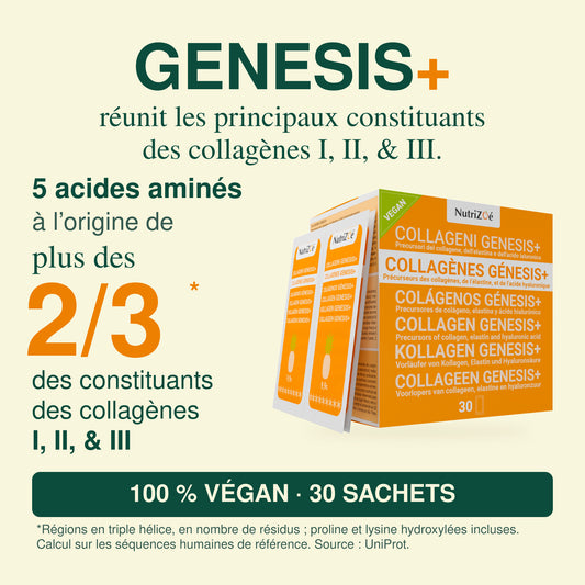 GENESIS+ Le collagène autrement