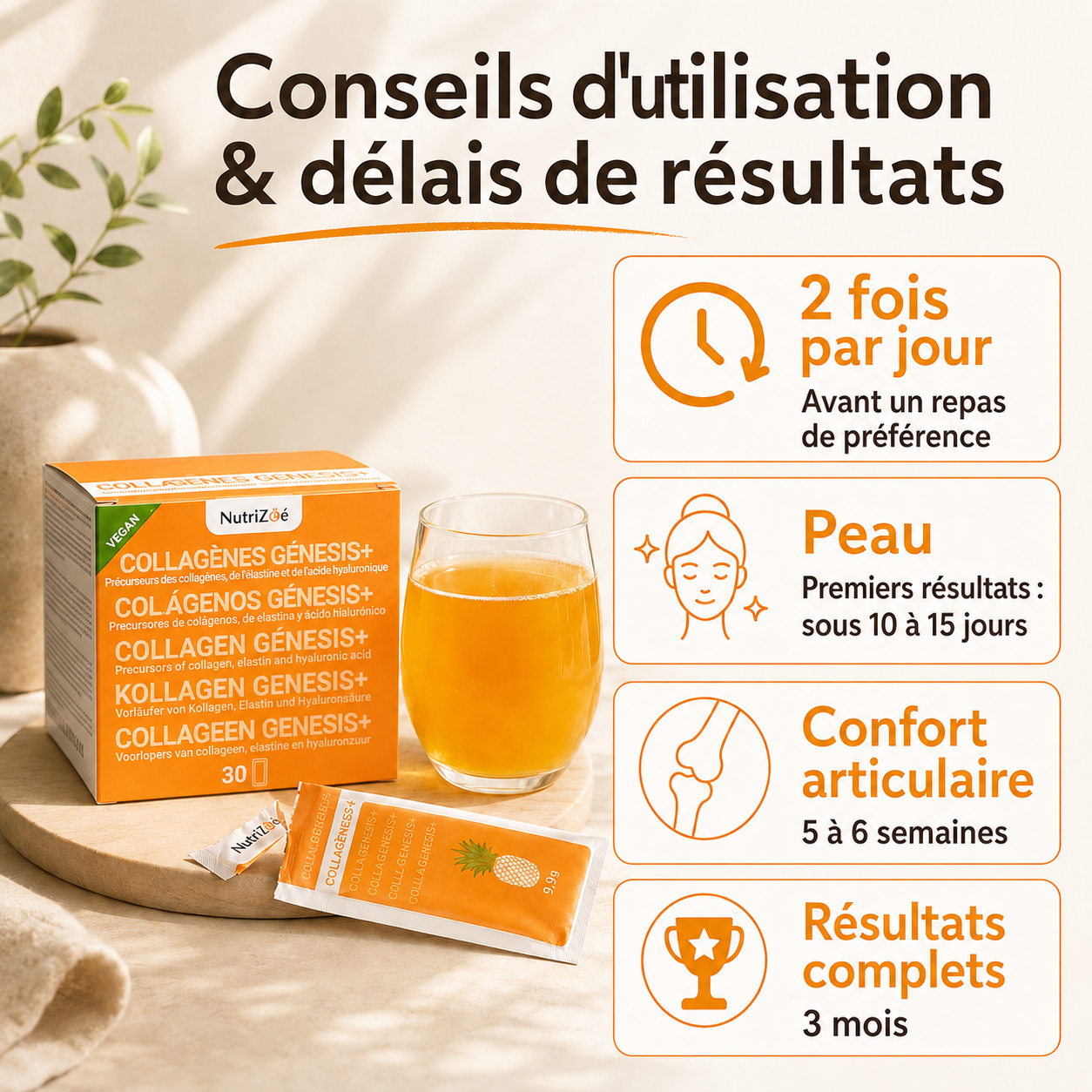 RÉVEILLEZ VOTRE BIOSYNTHÈSE NATURELLE DE COLLAGÈNE !