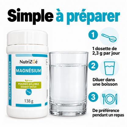 Directions for use: one 2.3 g scoop a day, dissolved in a drink, preferably during a meal.
