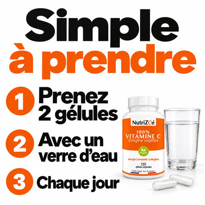 Prendre la vitamine C : 2 gélules chaque jour, avec un verre d’eau.