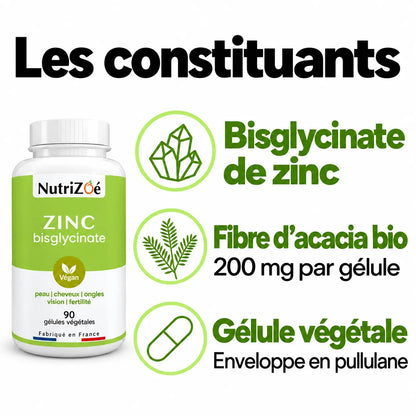 NutriZoé zinc ingredients: zinc bisglycinate, organic acacia fibre at 200 mg per capsule and a pullulan shell.